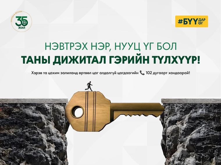 Гэрийнхээ хаалгыг түгждэгтэй адил хувийн мэдээллээ хамгаал!